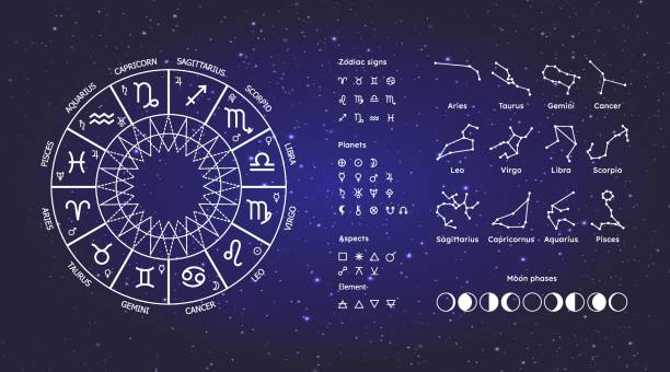 Horoscope hebdomadaire : prévision des signes astrologique du 7 au 13 octobre 2024