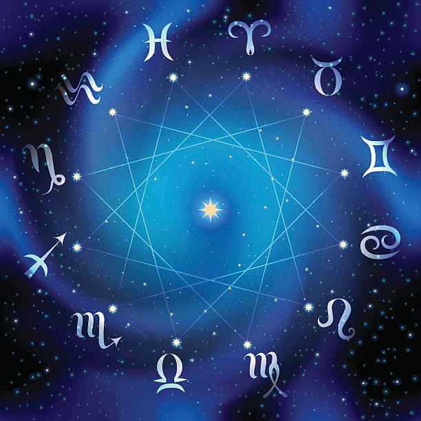 Horoscope hebdomadaire prédiction des signes astrologique du 9 au 15 décembre&nbsp;2024
